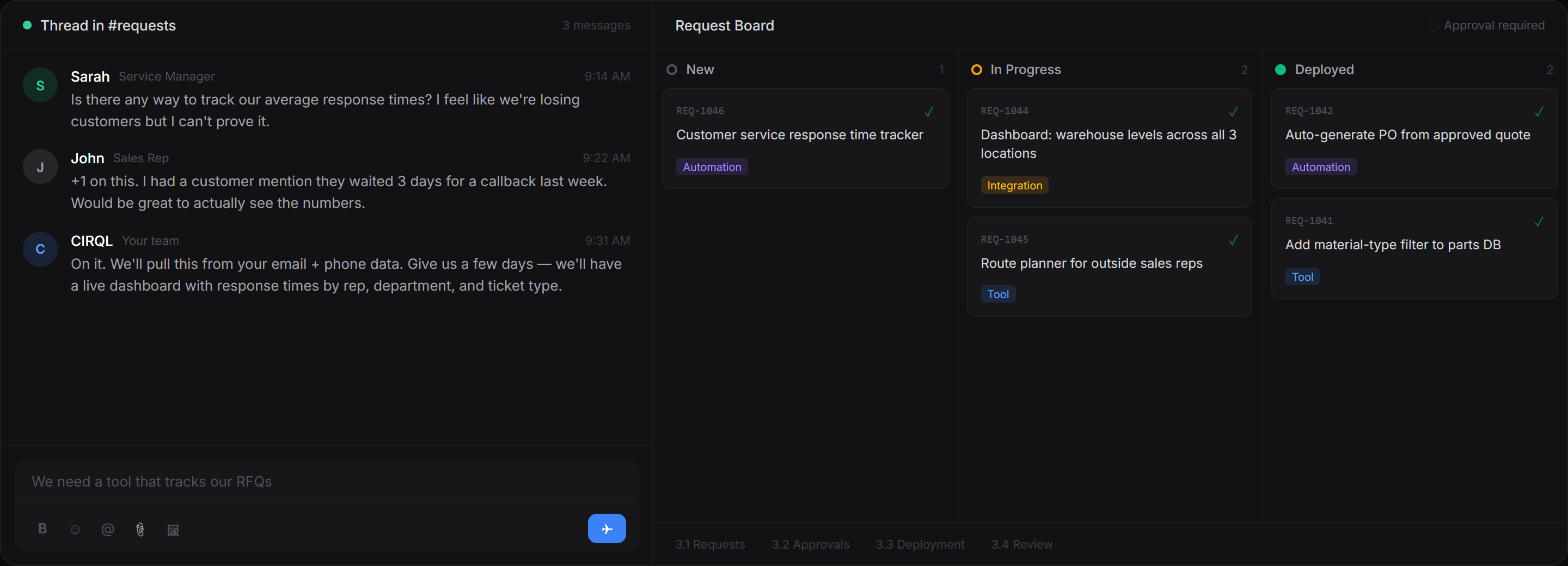 A live Cirql workspace showing a request thread and the active Request Board